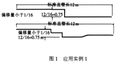 鎮(zhèn)江專業(yè)輸配電設(shè)備廠家