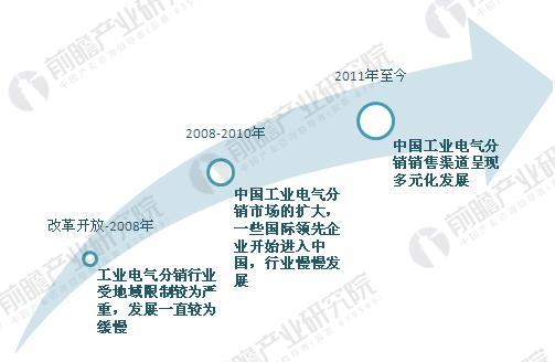 鎮(zhèn)江高低壓封閉母線生產(chǎn)