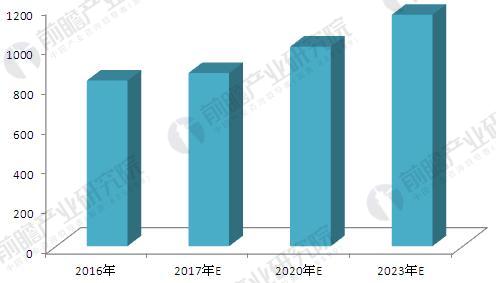 鎮(zhèn)江高低壓封閉母線生產(chǎn)